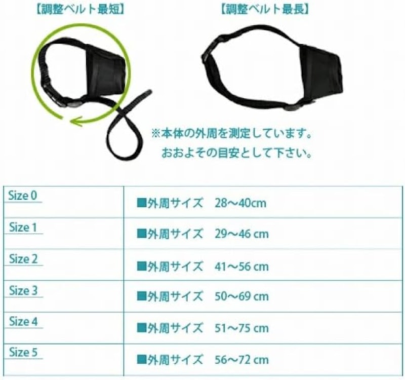 メッシュ マズル 口輪 3