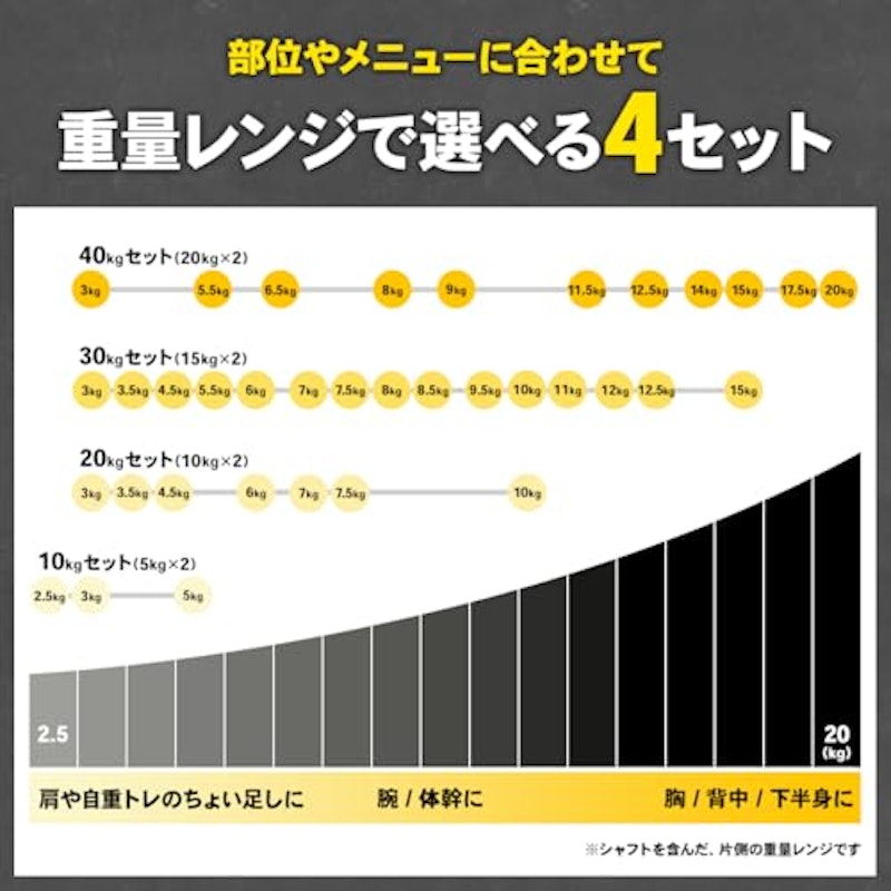 ダンベル 可変式 バーベルセット 8