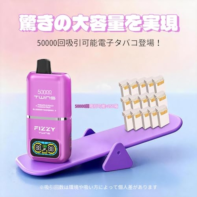 Fizzy Twins 50000 8