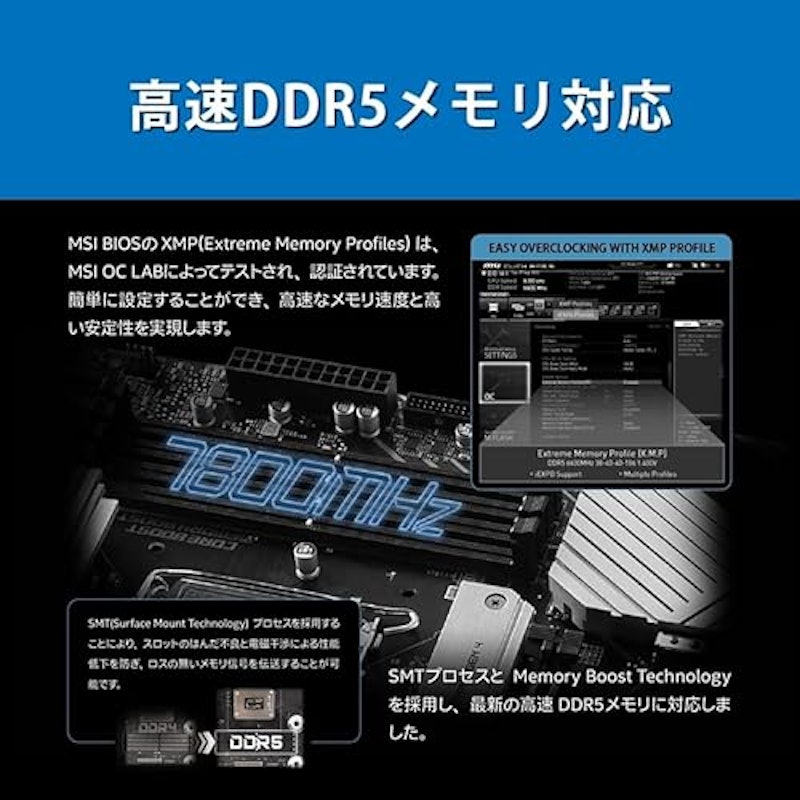 PRO Z790-A MAX WIFI 4