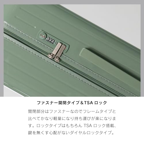 スーツケース 2