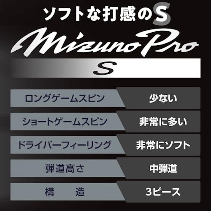 ゴルフボール 5