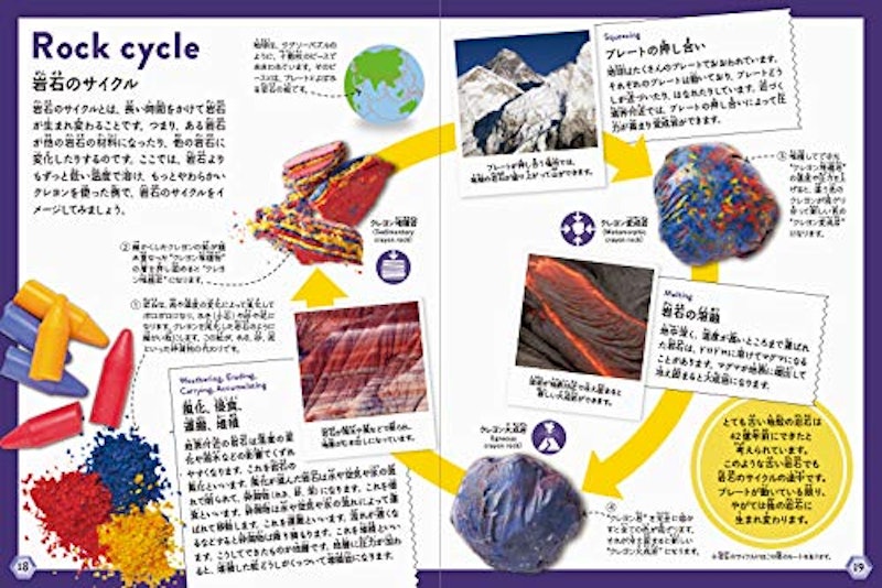 これだけは知っておきたい 岩石・鉱物図鑑 2