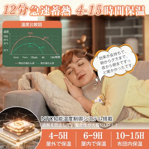 湯たんぽ 充電式 ゆたんぽ 3