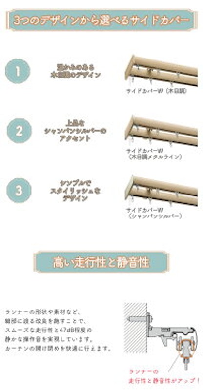 ファンティア サイドカバー 3