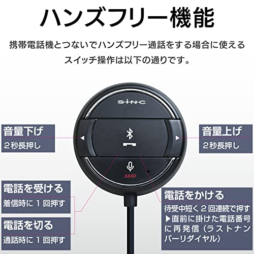 Bluetooth AUXレシーバーRM 8