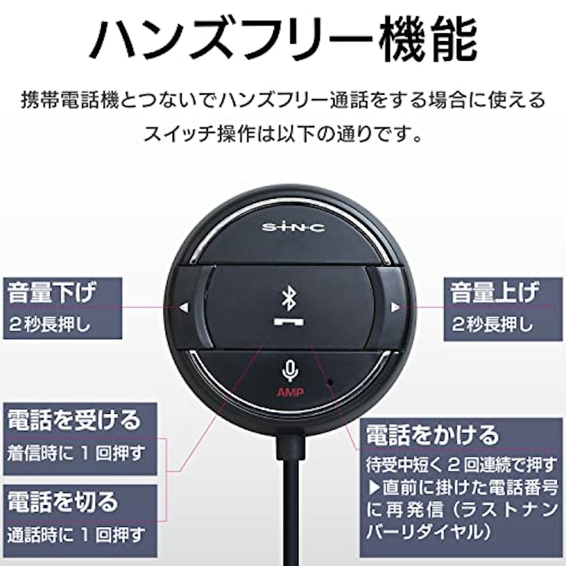 Bluetooth AUXレシーバーRM 8