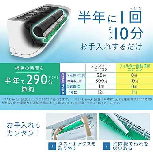 16～19畳用エアコンのおすすめ人気ランキング【2026年5月】 | マイベスト