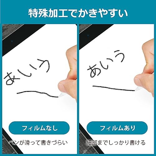 iPad Air 11インチ M2用保護フィルム 4
