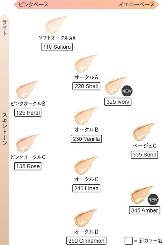 ライブリースキン ウェアII 3