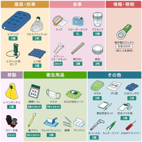 防災セット 2人用 42点 3
