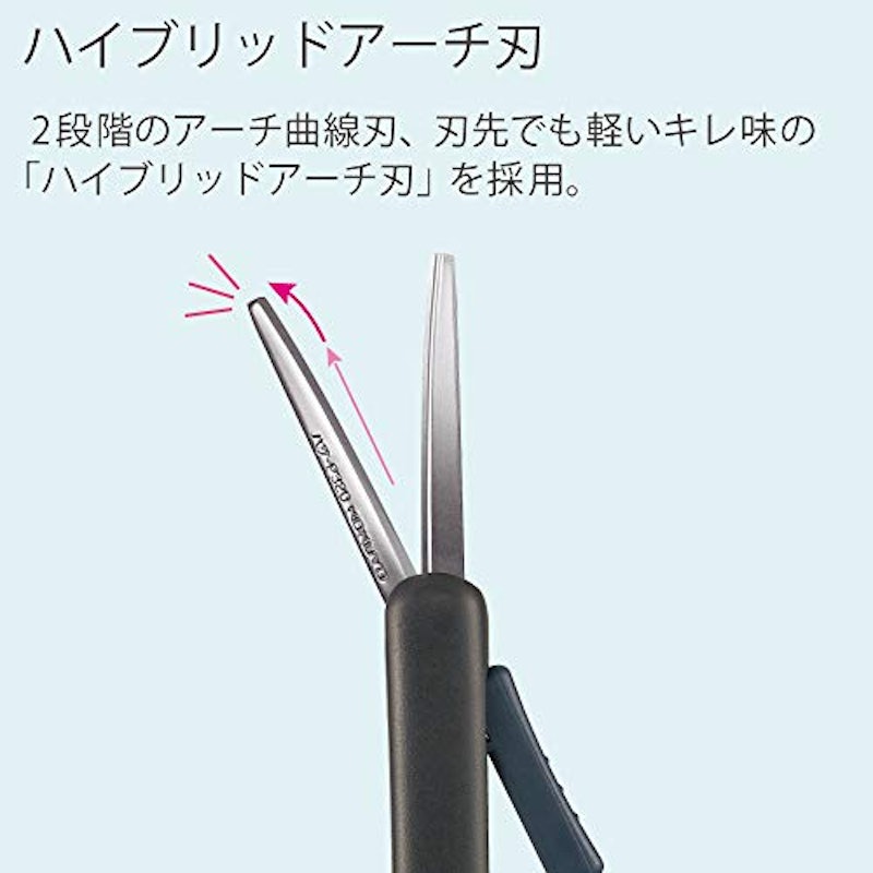 ポシェ 4