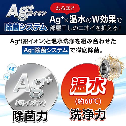 ドラム式洗濯機 4