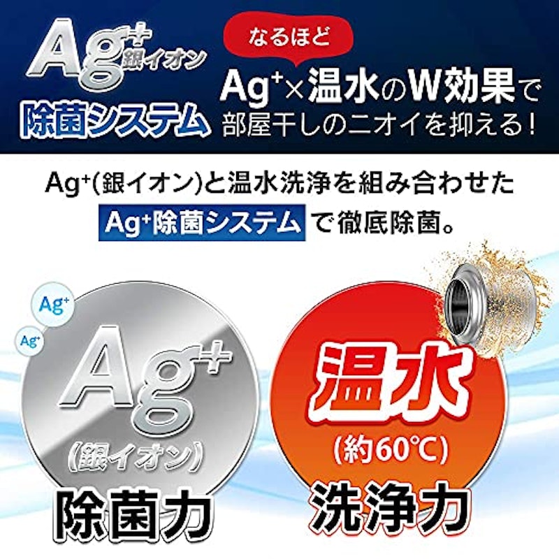 ドラム式洗濯機 4