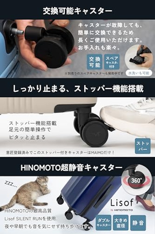 スーツケース 4