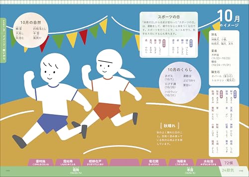 最高の名前を贈る 赤ちゃんの幸せ名前事典 6