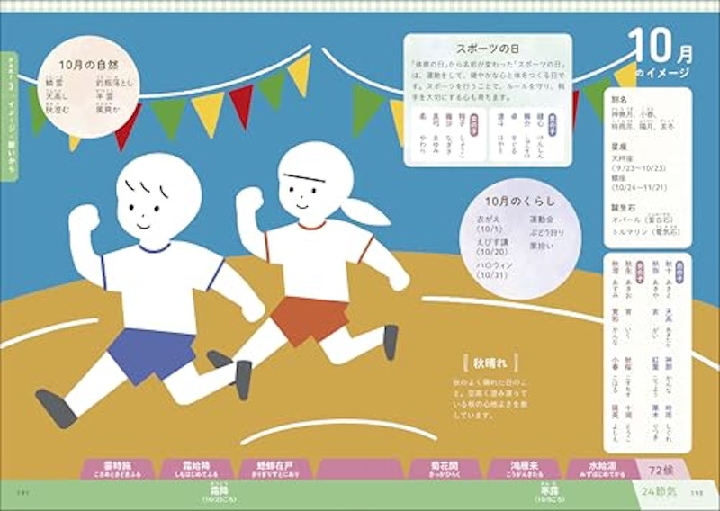 最高の名前を贈る 赤ちゃんの幸せ名前事典 6