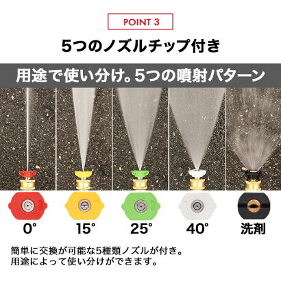 エンジン式高圧洗浄機 5