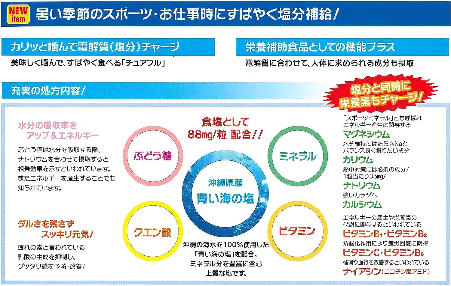 カムカムタブレッツECO 3