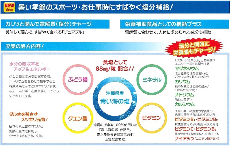 カムカムタブレッツECO 3
