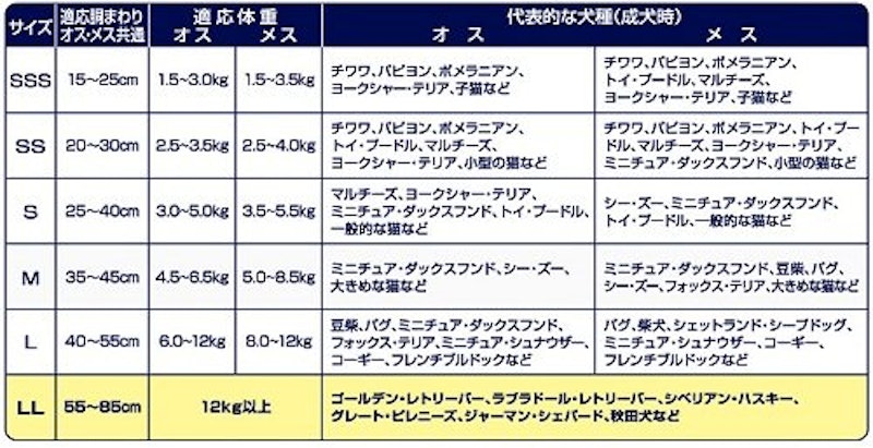 ペット用紙オムツ 3