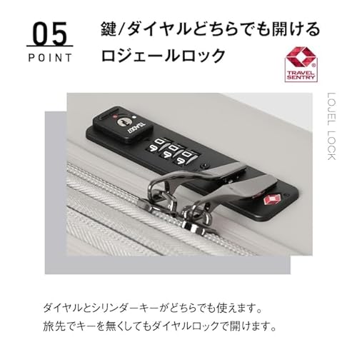 スーツケース 6