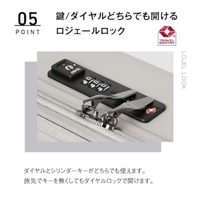 スーツケース 6