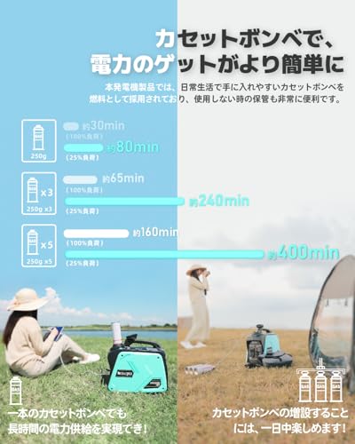 インバーター発電機 3