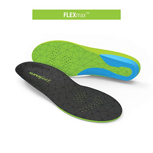 FLEXmax インソール  2