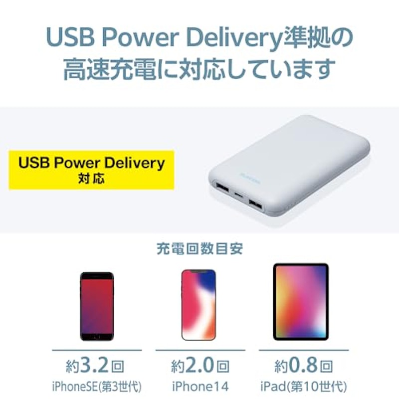 薄型コンパクトモバイルバッテリー 4