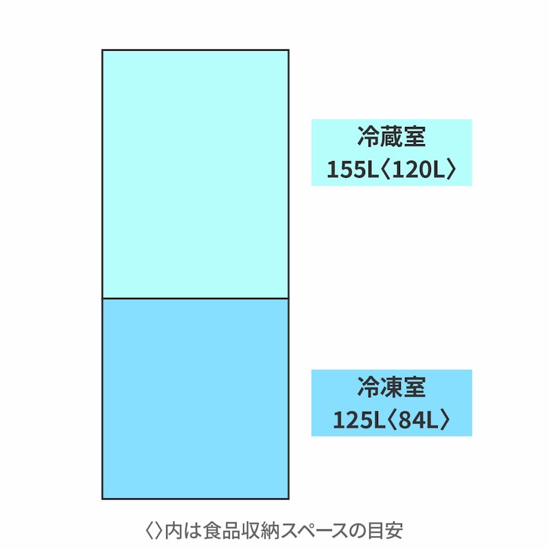冷蔵庫 2