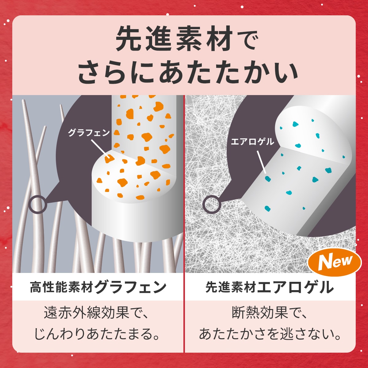 両面使えるBOXパッド 2