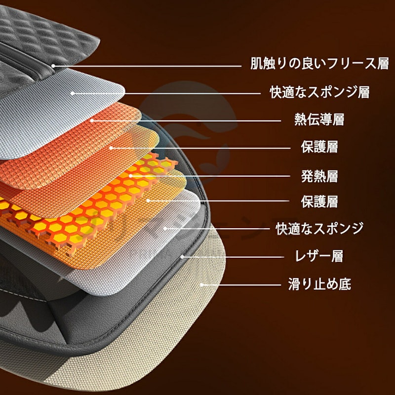 シートヒーター 5