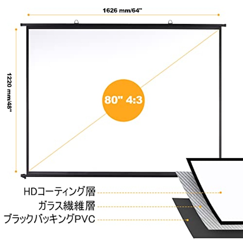 プロジェクタースクリーン 3