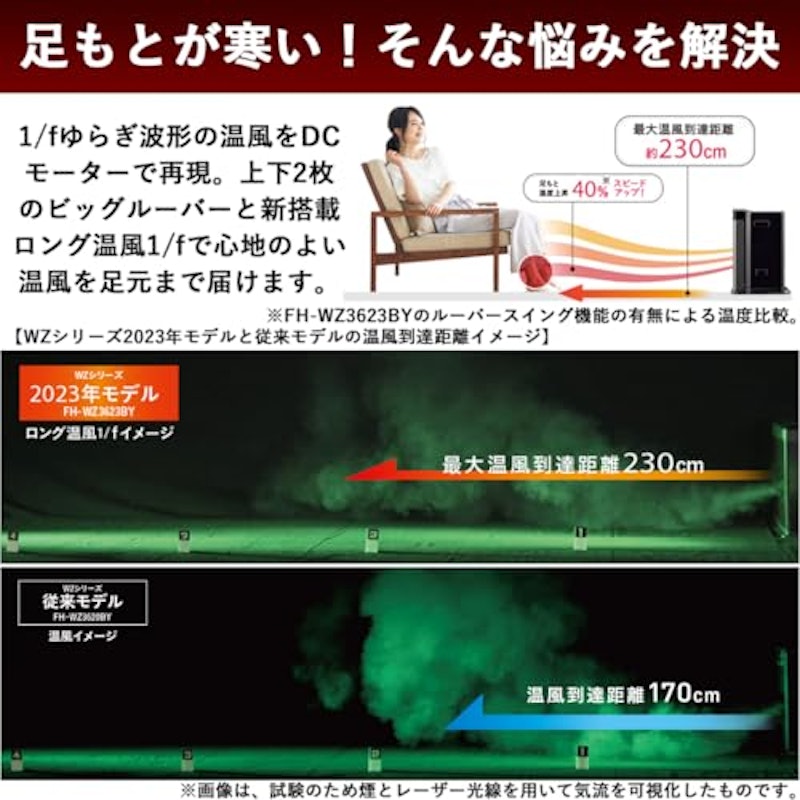 石油ファンヒーター 3