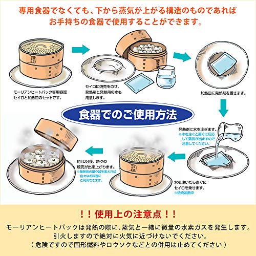 モーリアンヒートパック ブロック包装 3