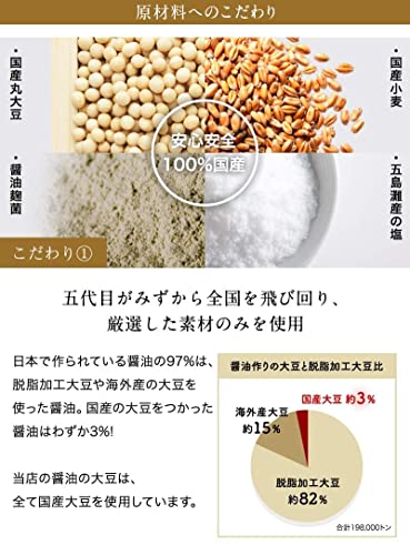 蔵匠 樽仕込み 3