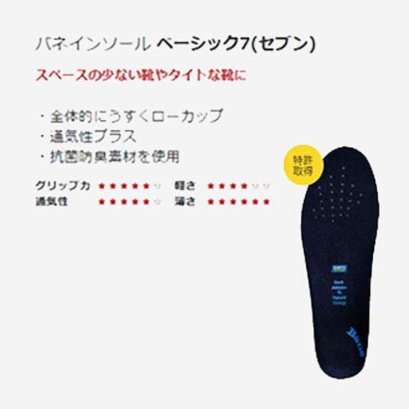 バネインソール ベーシック7 2