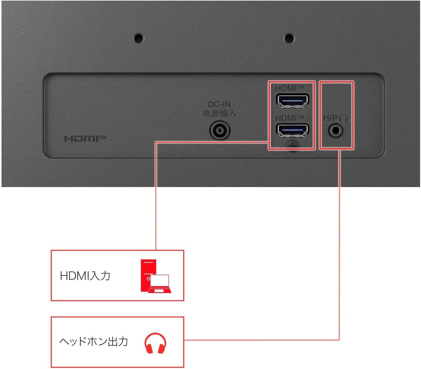 23.8インチ100Hz対応 IPSフルHDモニター 9