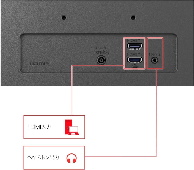 23.8インチ100Hz対応 IPSフルHDモニター 9