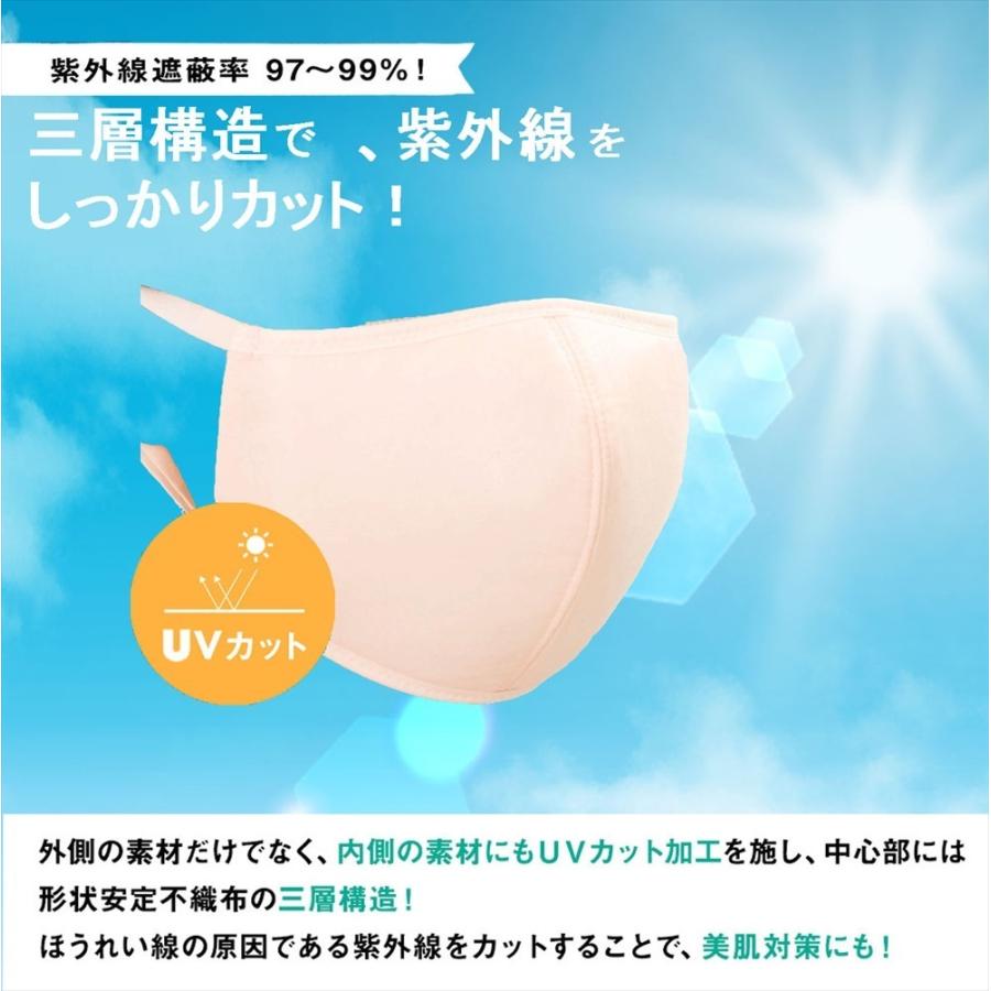 UVカットマスク 2