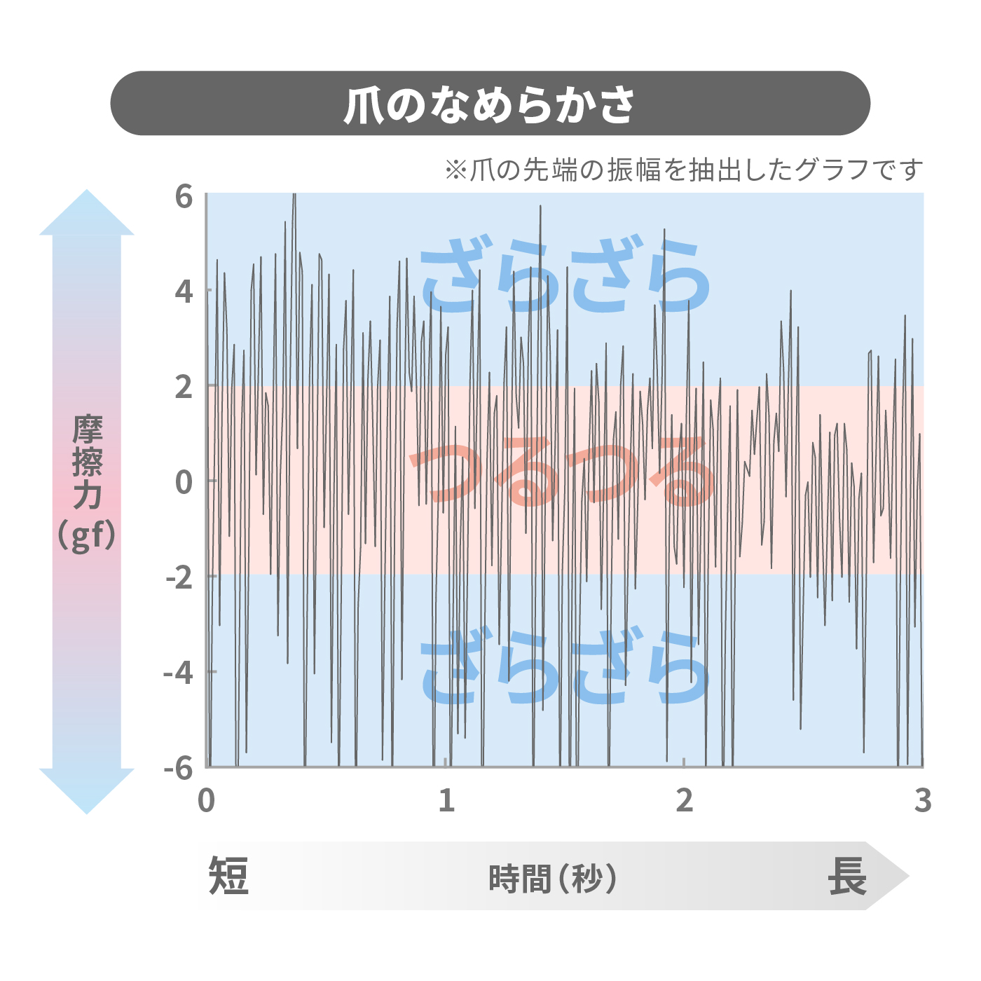 スチール爪切り・大 2