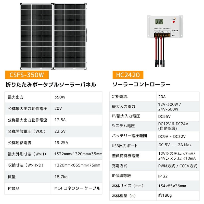 ソーラー発電キット 10