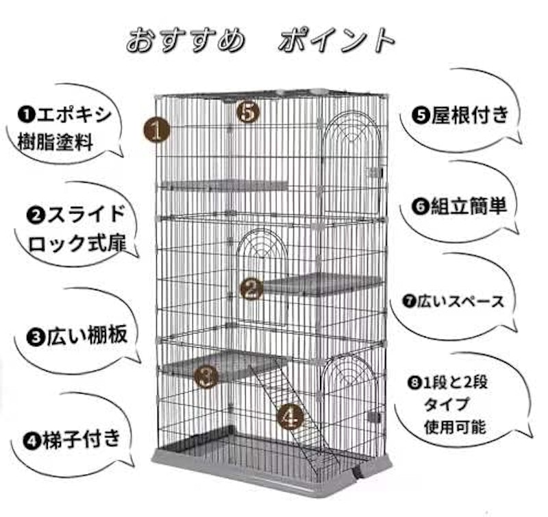 キャットランドケージ 3