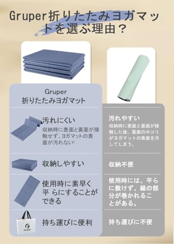 ヨガマット 3