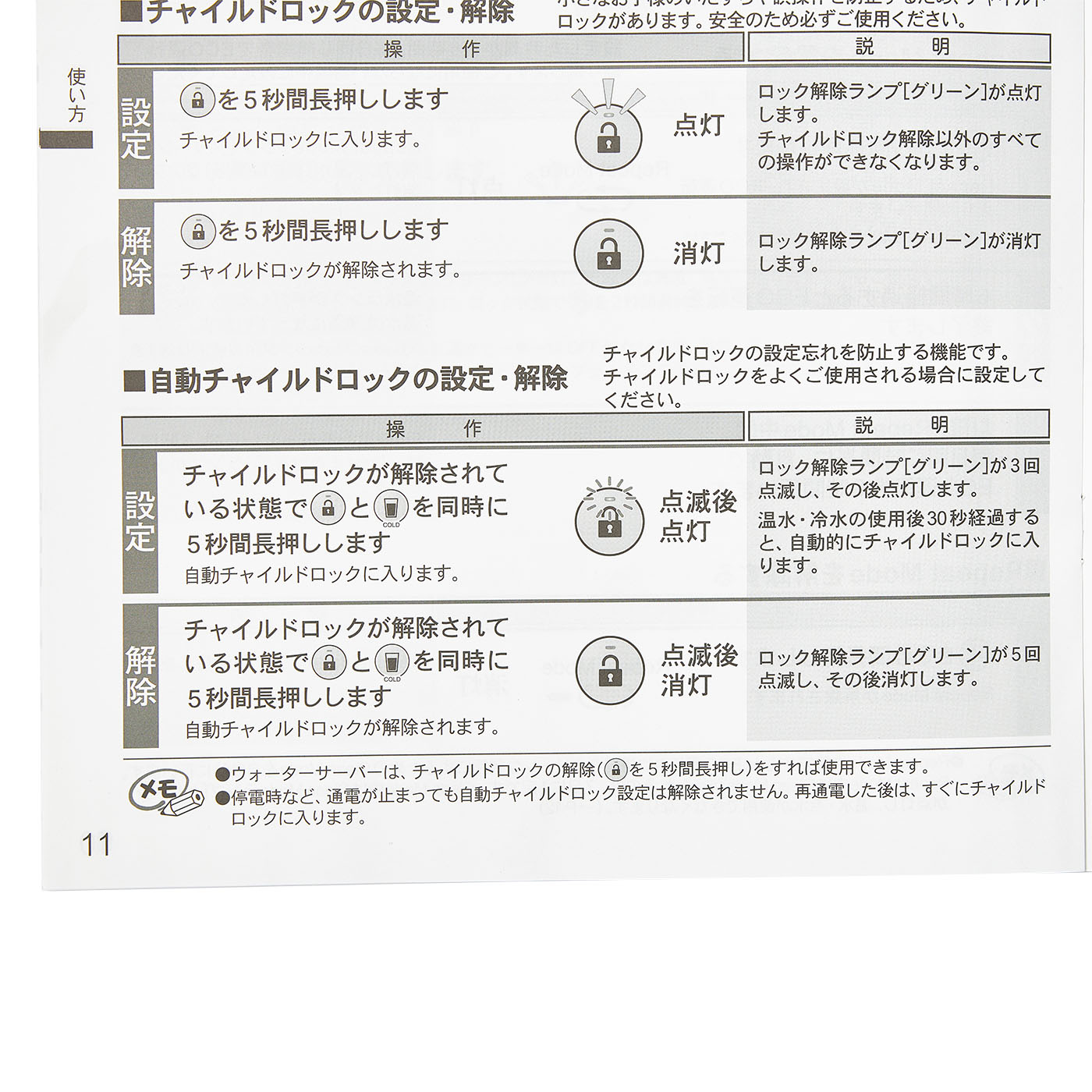 ウォーターサーバー 床置きタイプ 9