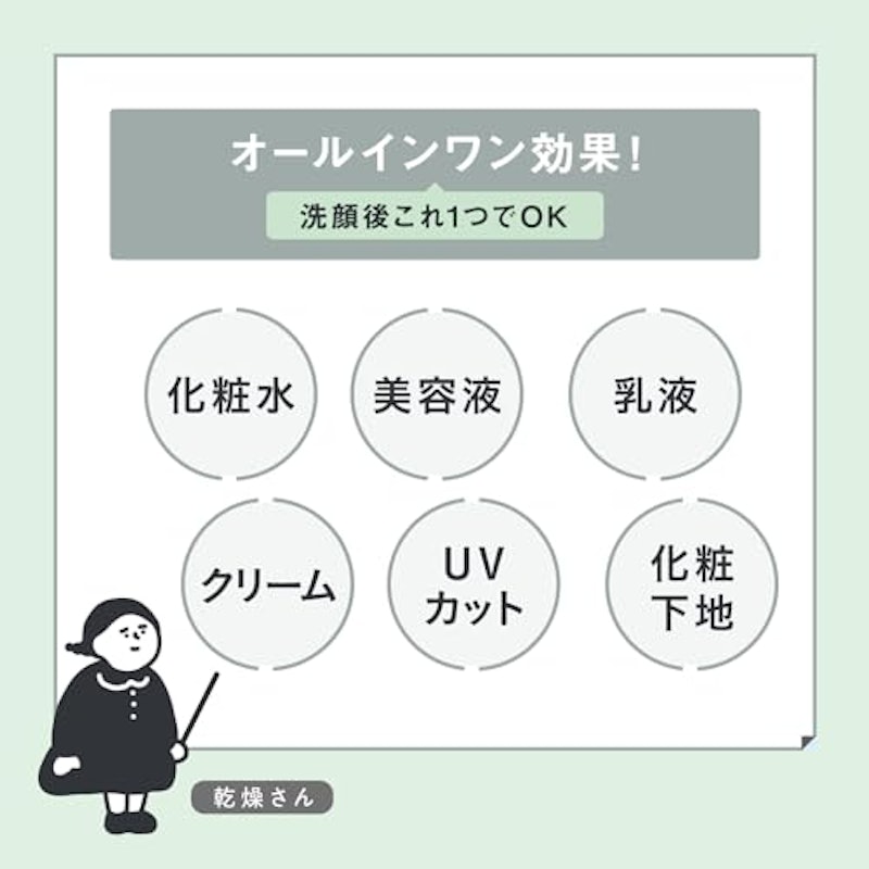 保湿力スキンケア下地 5