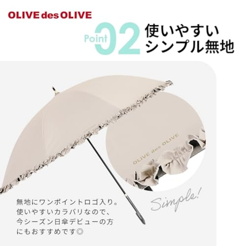 晴雨兼用日傘フリル 4