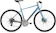GIANT MANUFACTURING ESCAPE R DISC 1