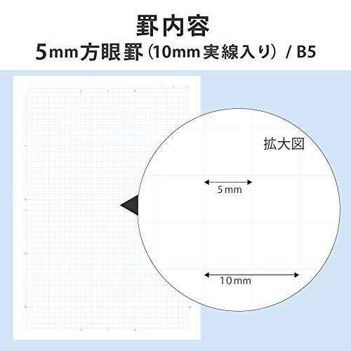 用途別 5色パック5mm方眼 6